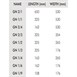 Vogue polypropyleen GN1/9 bak met deksel 10cm (4 stuks)