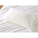 Mitre Comfort Simply Soft Kussen