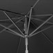 Bolero Sevilla Ronde Parasol 3M Diameter Zwart