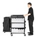 Jantex Compact Schoonmaaktrolley